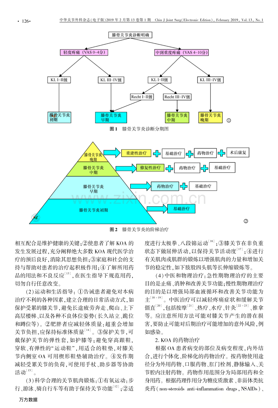 【医脉通】膝骨关节炎阶梯治疗专家共识(2018年版).pdf_第3页