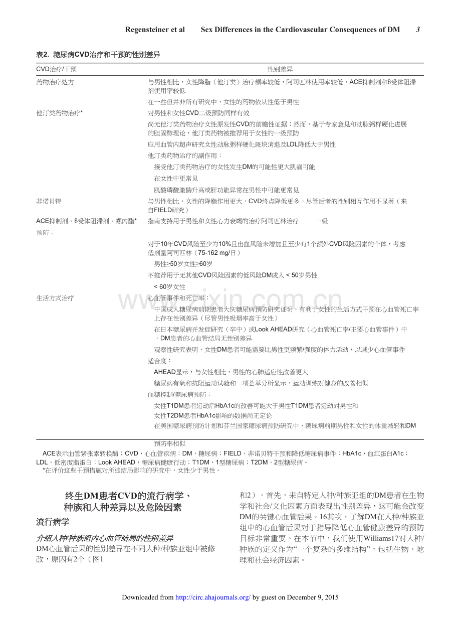 translated_【医脉通-指南】2015+AHA科学声明：糖尿病心血管结局的性别差异（中文版）.docx_第3页