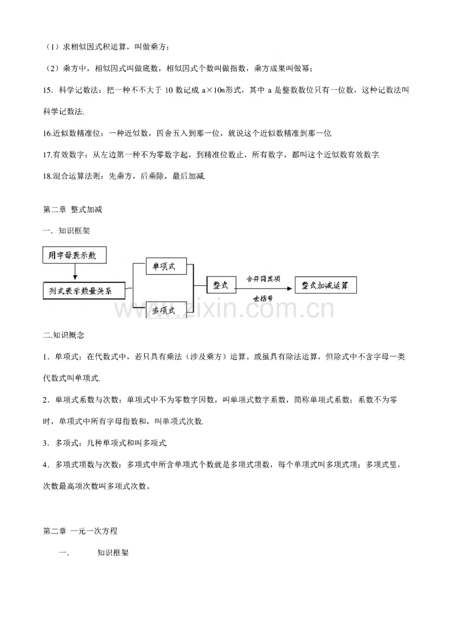 人教版七年级数学（上）知识点总结.pdf_第3页