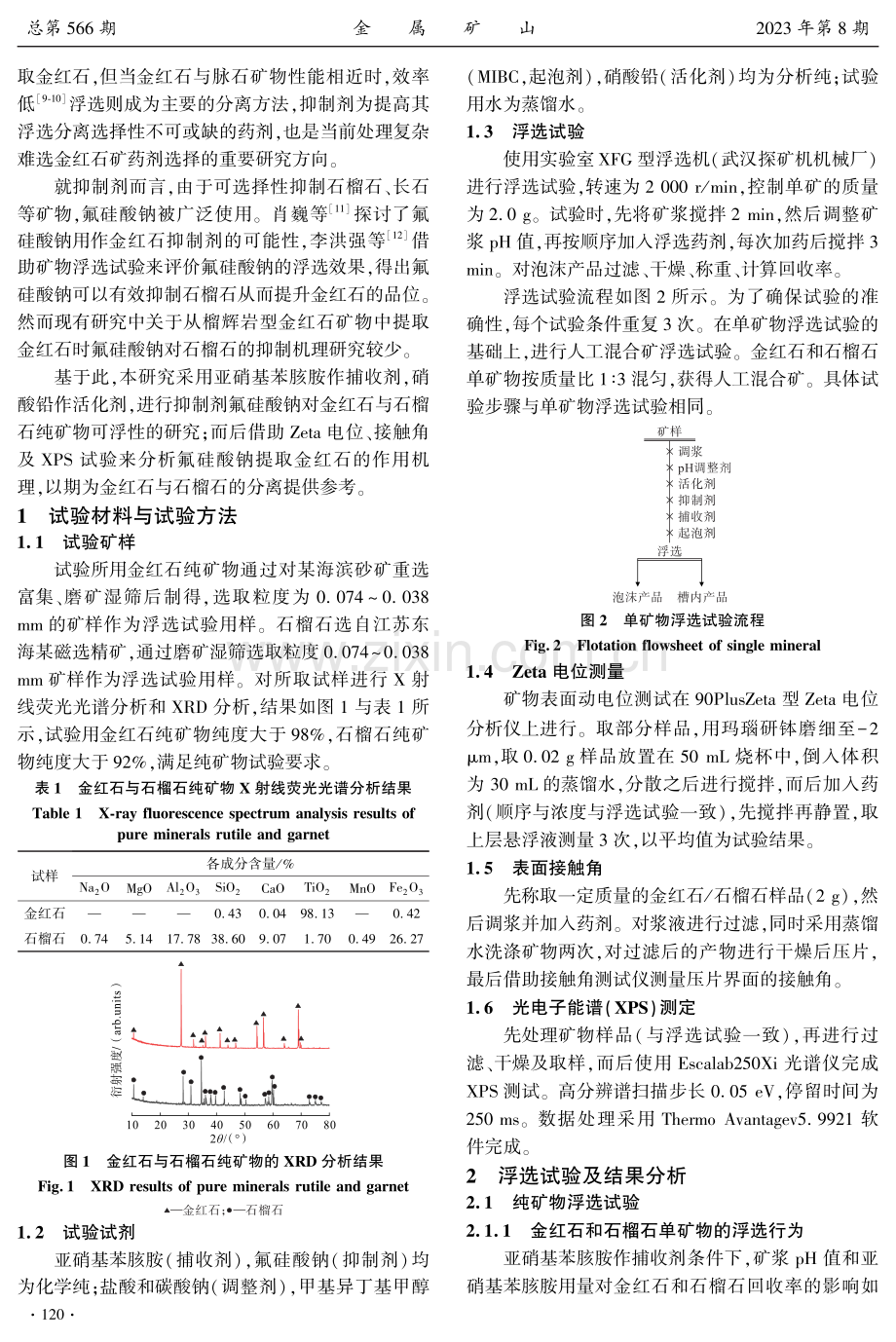 氟硅酸钠对金红石和石榴石浮选分离的影响及作用机理.pdf_第2页