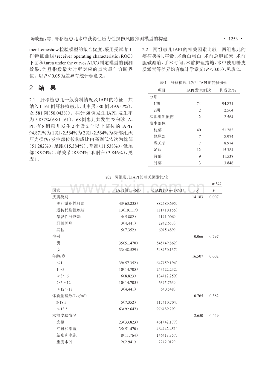 肝移植患儿术中获得性压力性损伤风险预测模型的构建.pdf_第3页