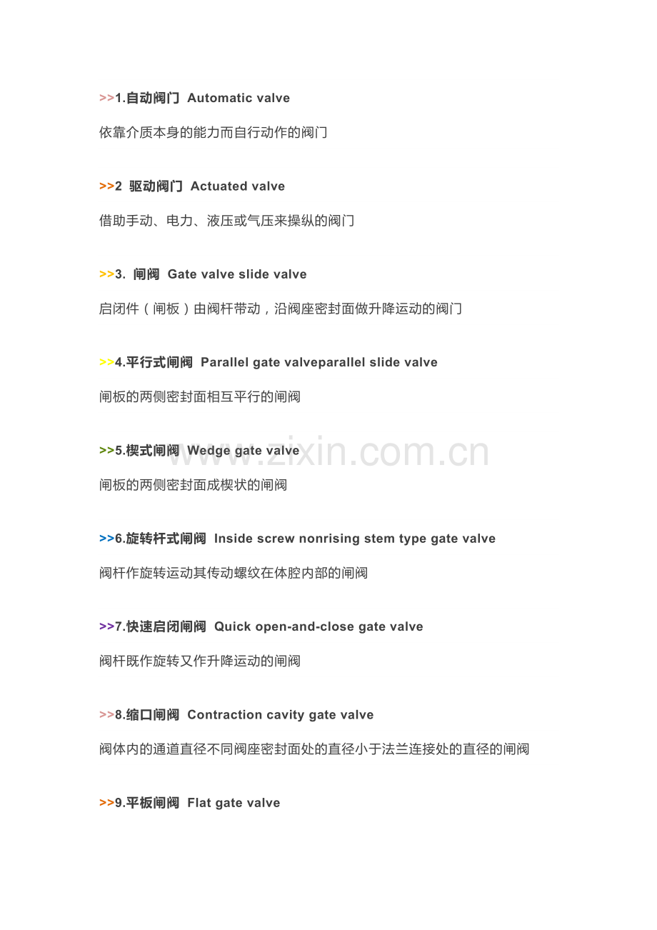 各种阀门定义及中英文对照表.docx_第1页