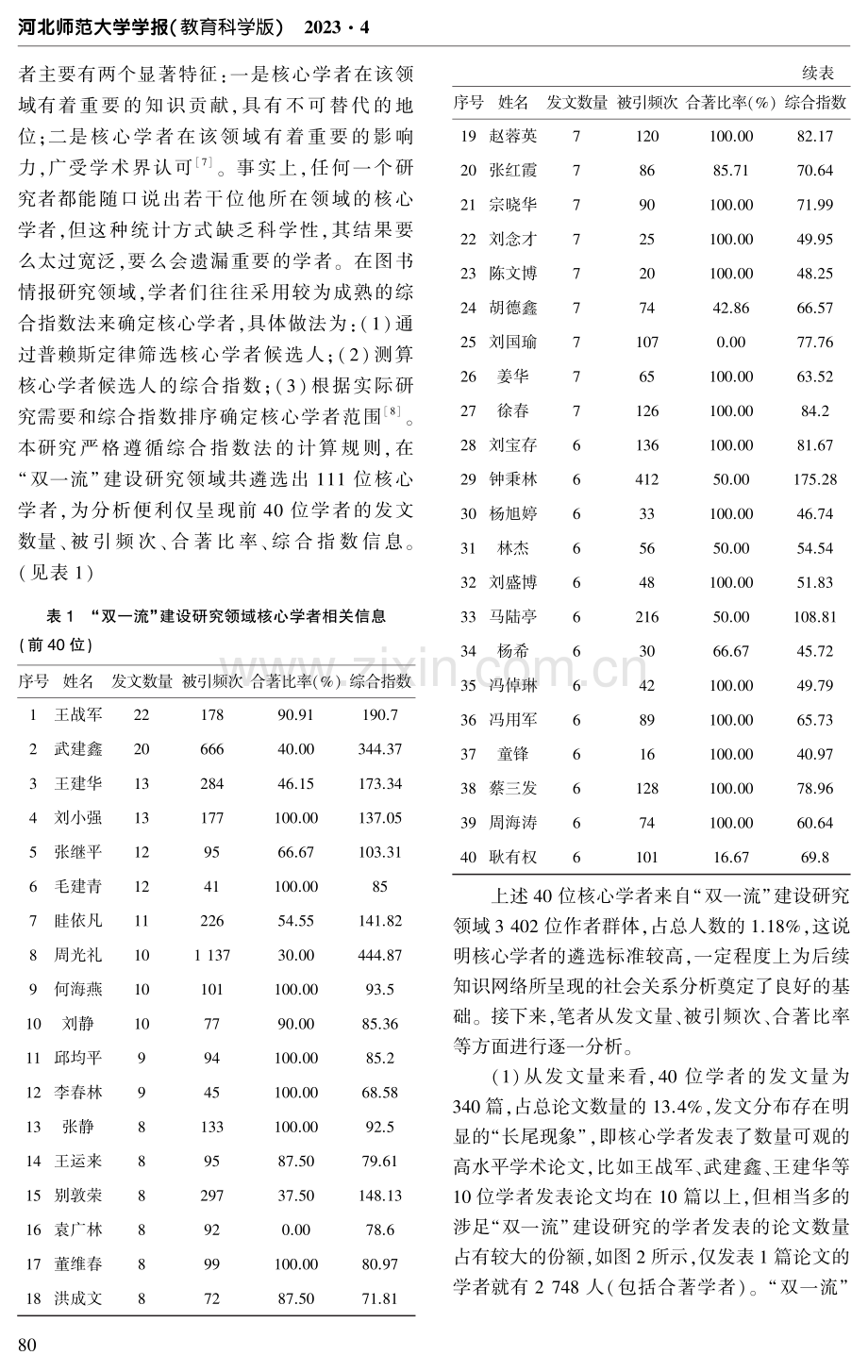 高等教育“小同行”学术群体的结构探析--以“双一流”建设研究为例.pdf_第3页