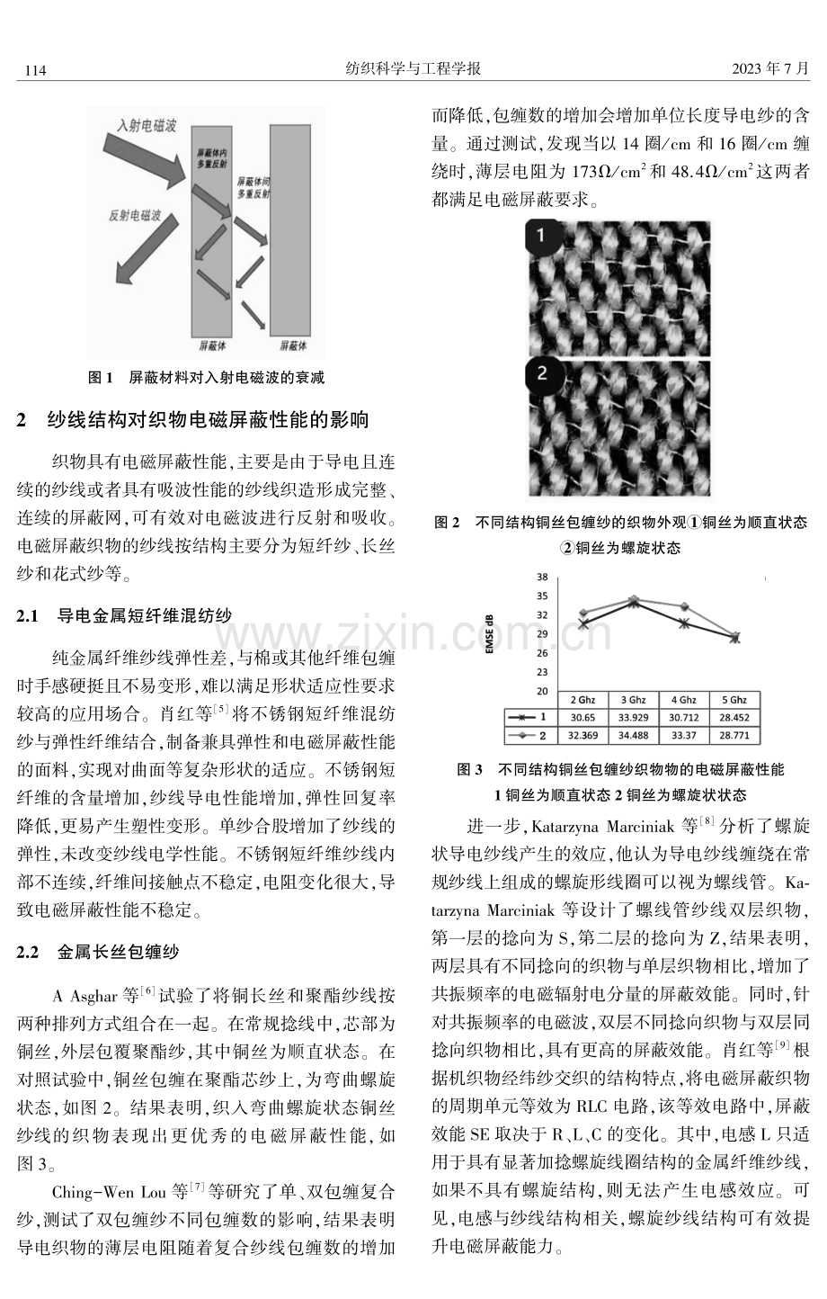 纺织品结构对电磁屏蔽性能的影响研究进展.pdf_第2页