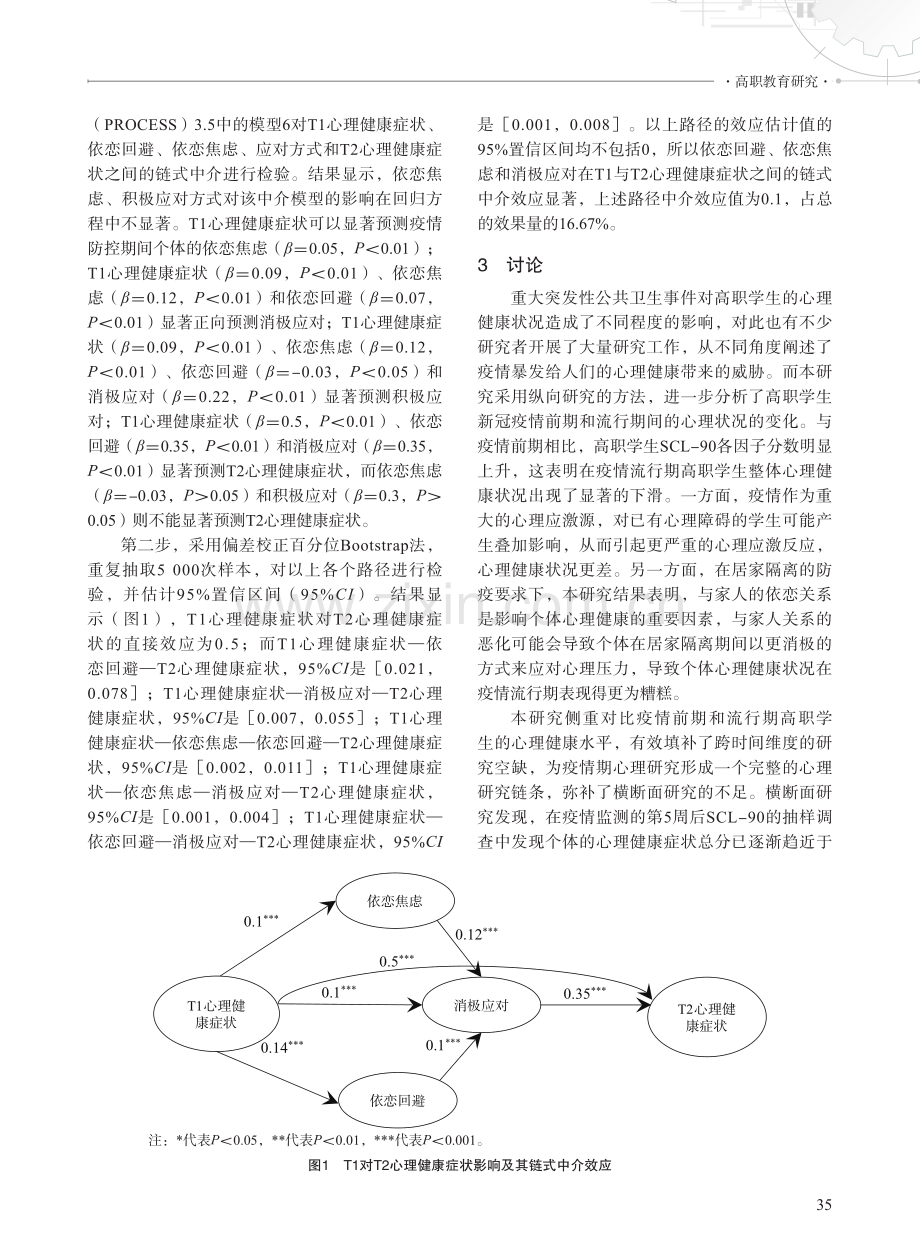 封闭管理对高职学生心理健康的影响：应对方式和成人依恋的链式中介效应.pdf_第3页