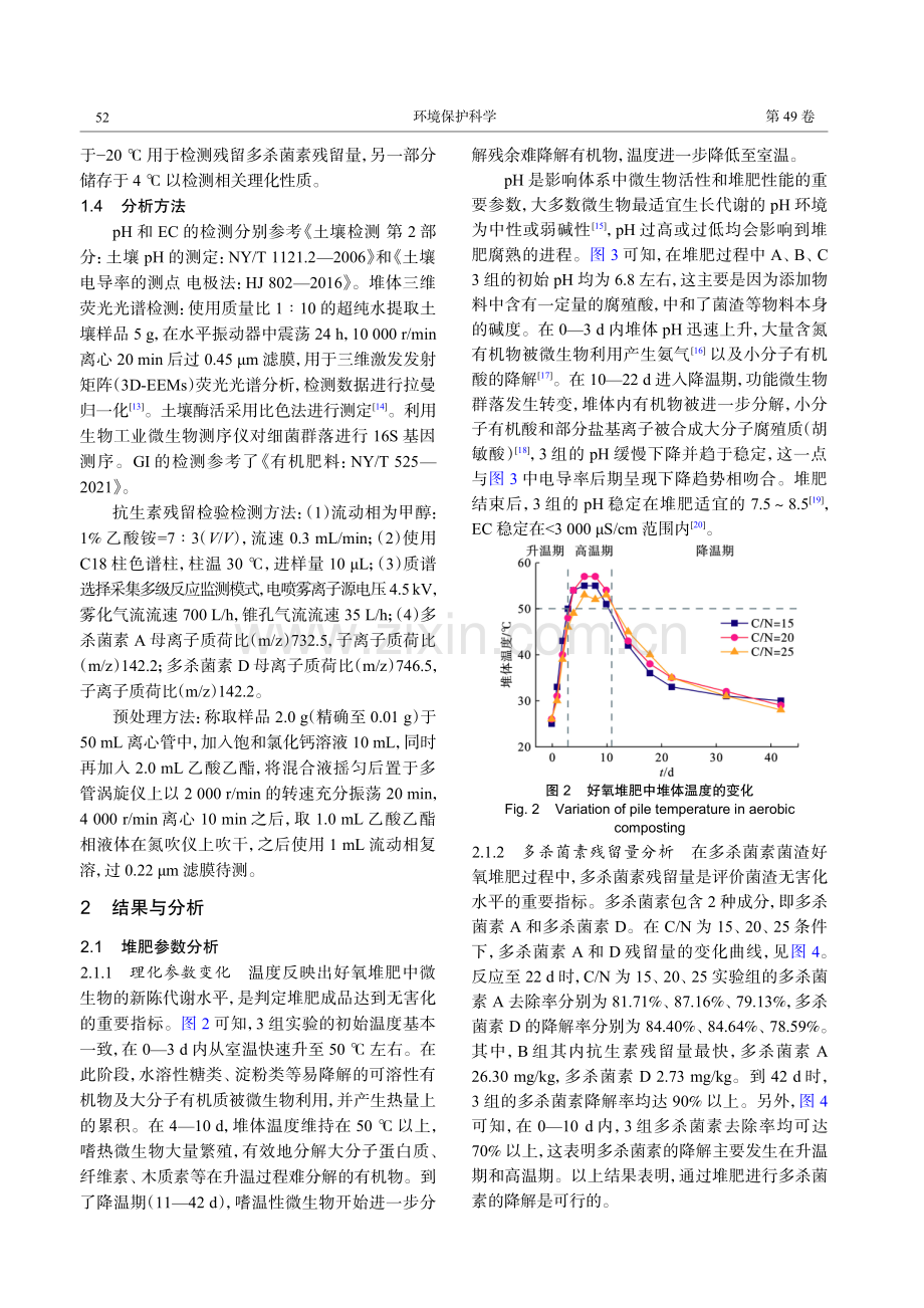 多杀菌素菌渣无害化处理与肥料化利用研究.pdf_第3页