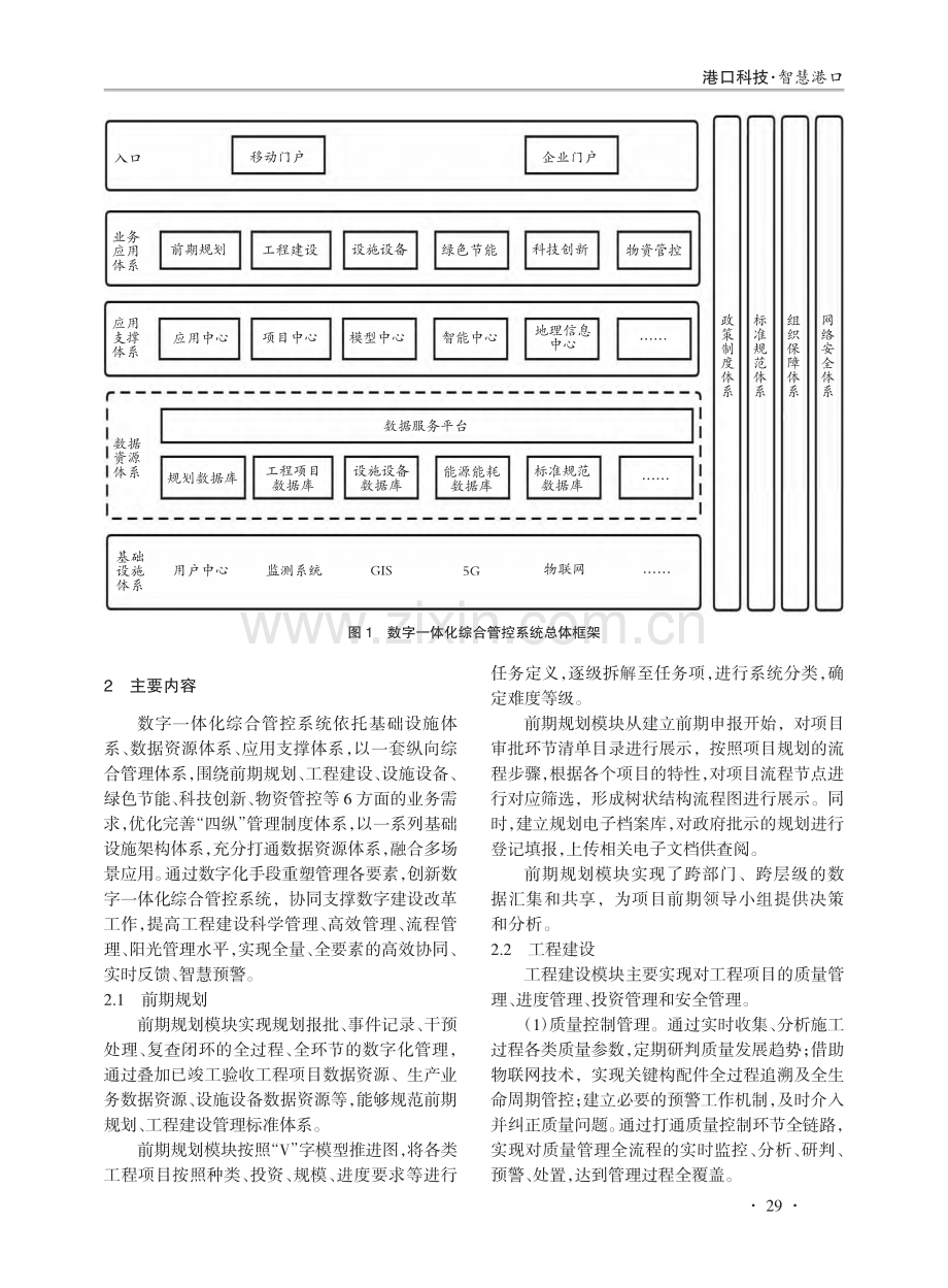 港口数字一体化综合管控系统.pdf_第2页