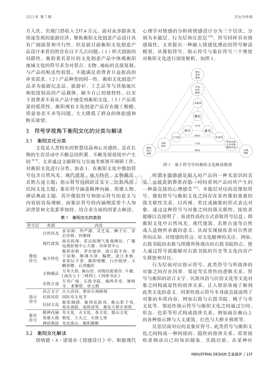 符号学视角下衡阳文化创意产品设计研究.pdf_第2页