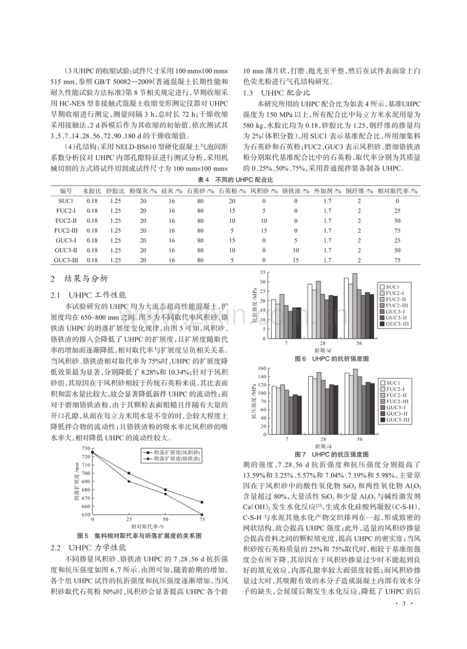 风积砂和铬铁渣对UHPC收缩性能的影响.pdf_第3页