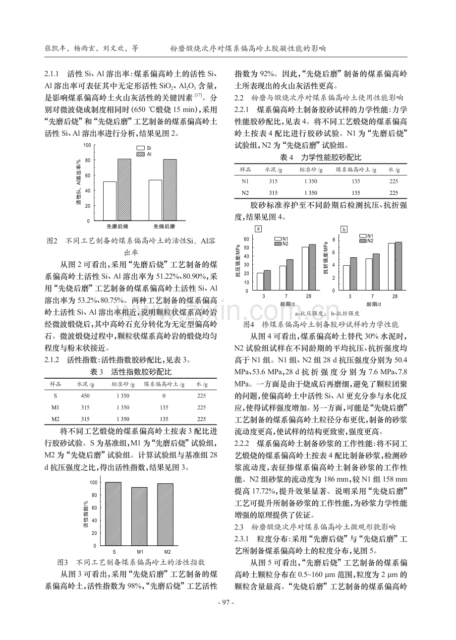 粉磨煅烧次序对煤系偏高岭土胶凝性能的影响.pdf_第3页