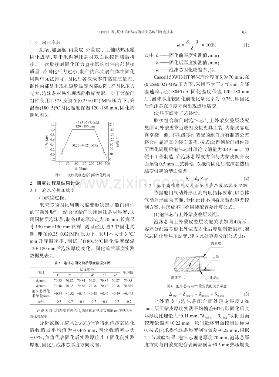 复材框架结构泡沫夹芯舱门制造技术.pdf_第3页