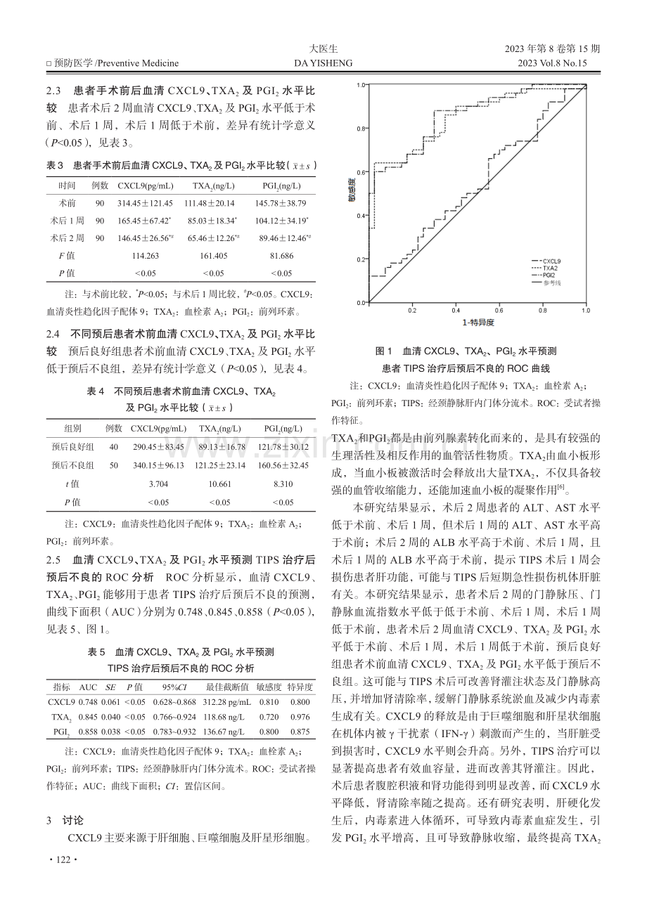 肝硬化门静脉高压患者经颈静脉肝内门体分流术治疗后血清因子水平变化及与预后的关系分析.pdf_第3页