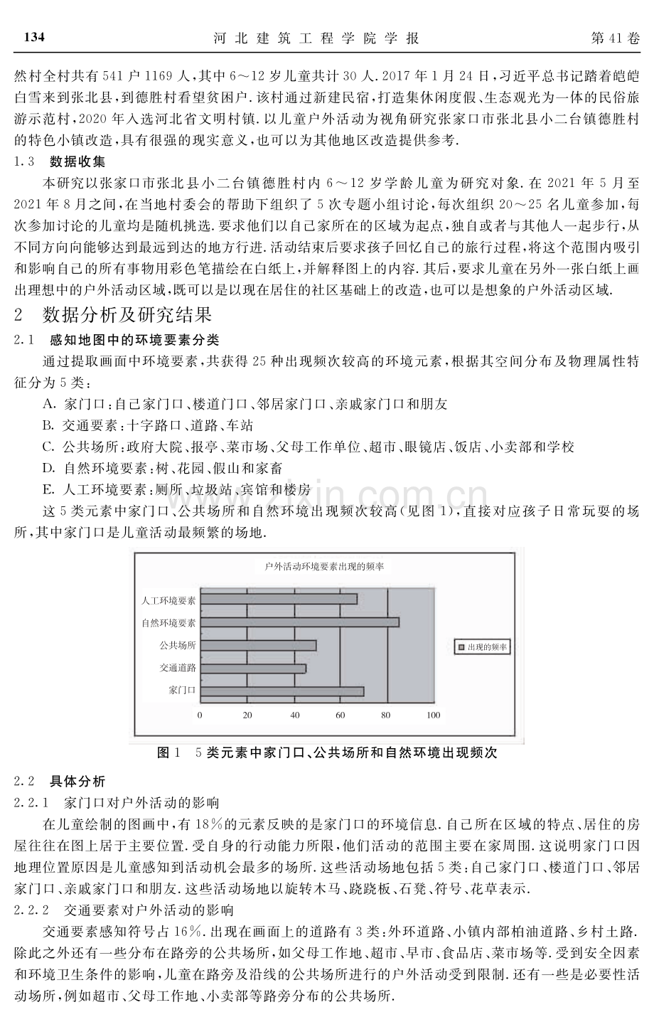 感知地图视角下的特色小镇改造新思路——以河北张家口德胜村儿童户外活动分析为例.pdf_第2页