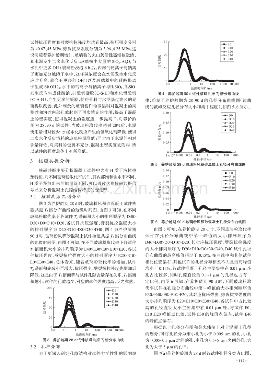 废弃玻璃粉风积砂混凝土抗压强度及影响机制.pdf_第3页