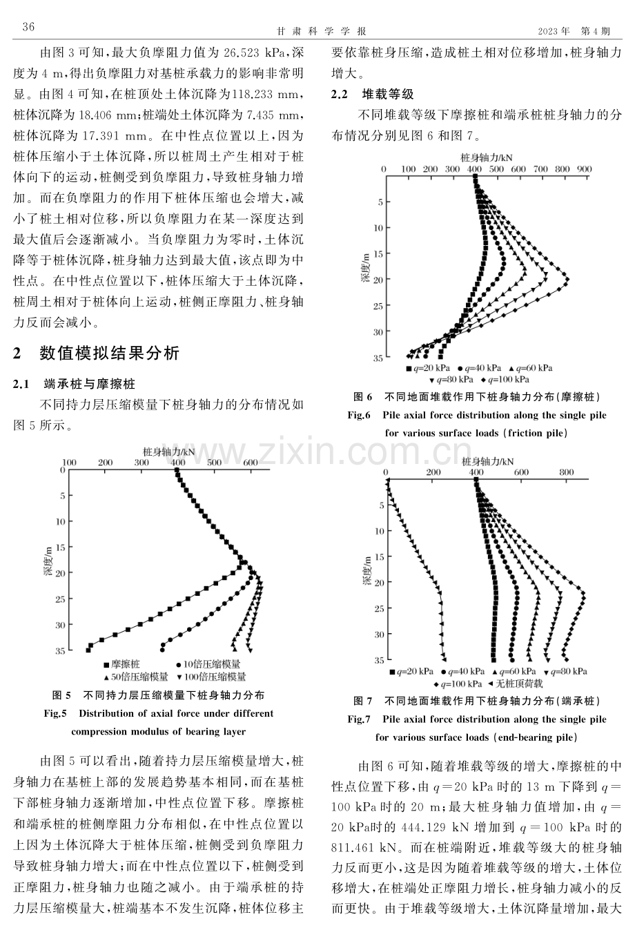 堆载条件下基桩负摩阻力的有限元分析.pdf_第3页