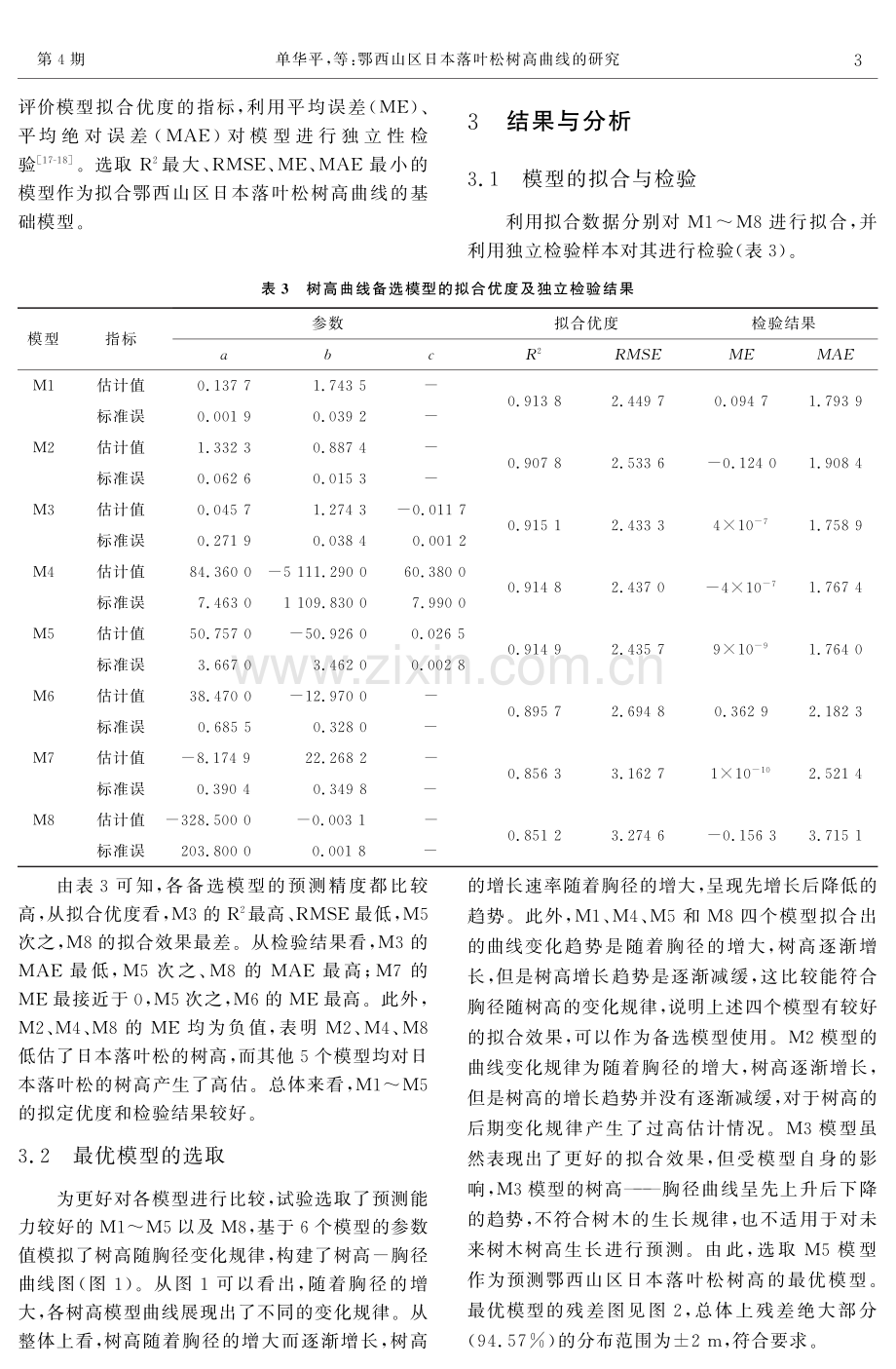 鄂西山区日本落叶松树高曲线的研究.pdf_第3页