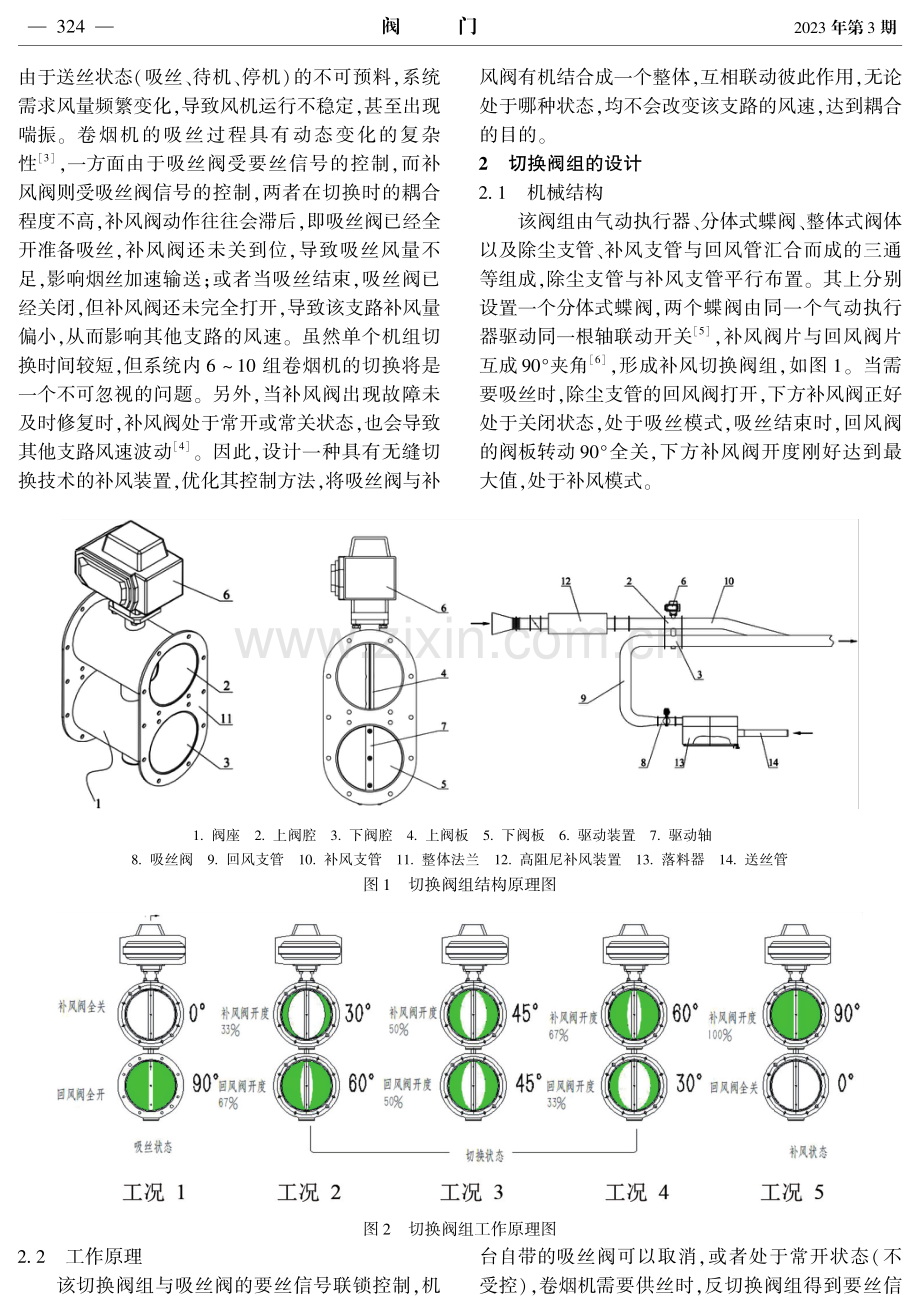 风力送丝机台补风无缝切换阀组的应用分析.pdf_第2页