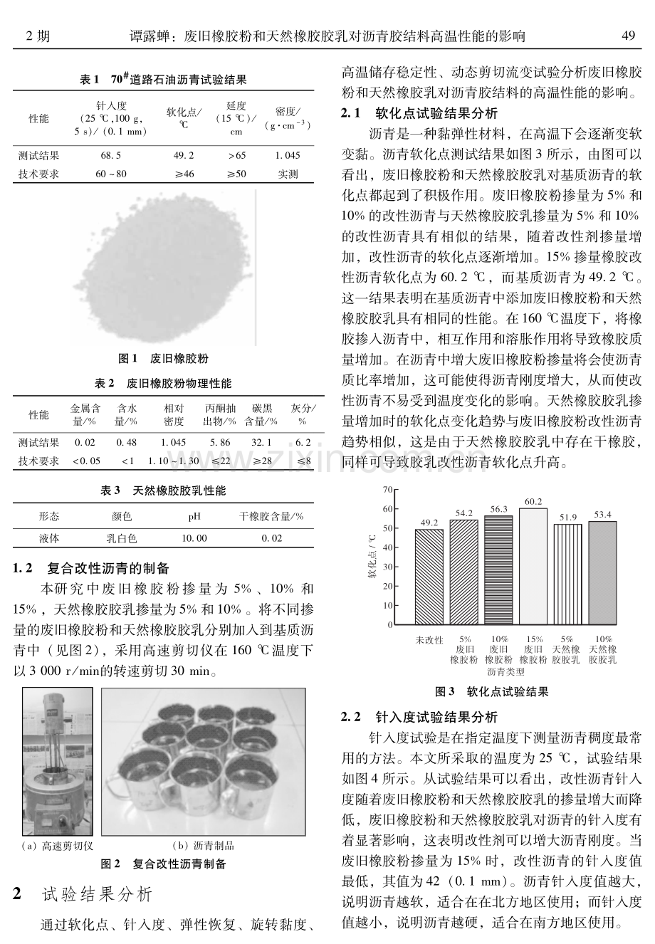 废旧橡胶粉和天然橡胶胶乳对沥青胶结料高温性能的影响.pdf_第2页