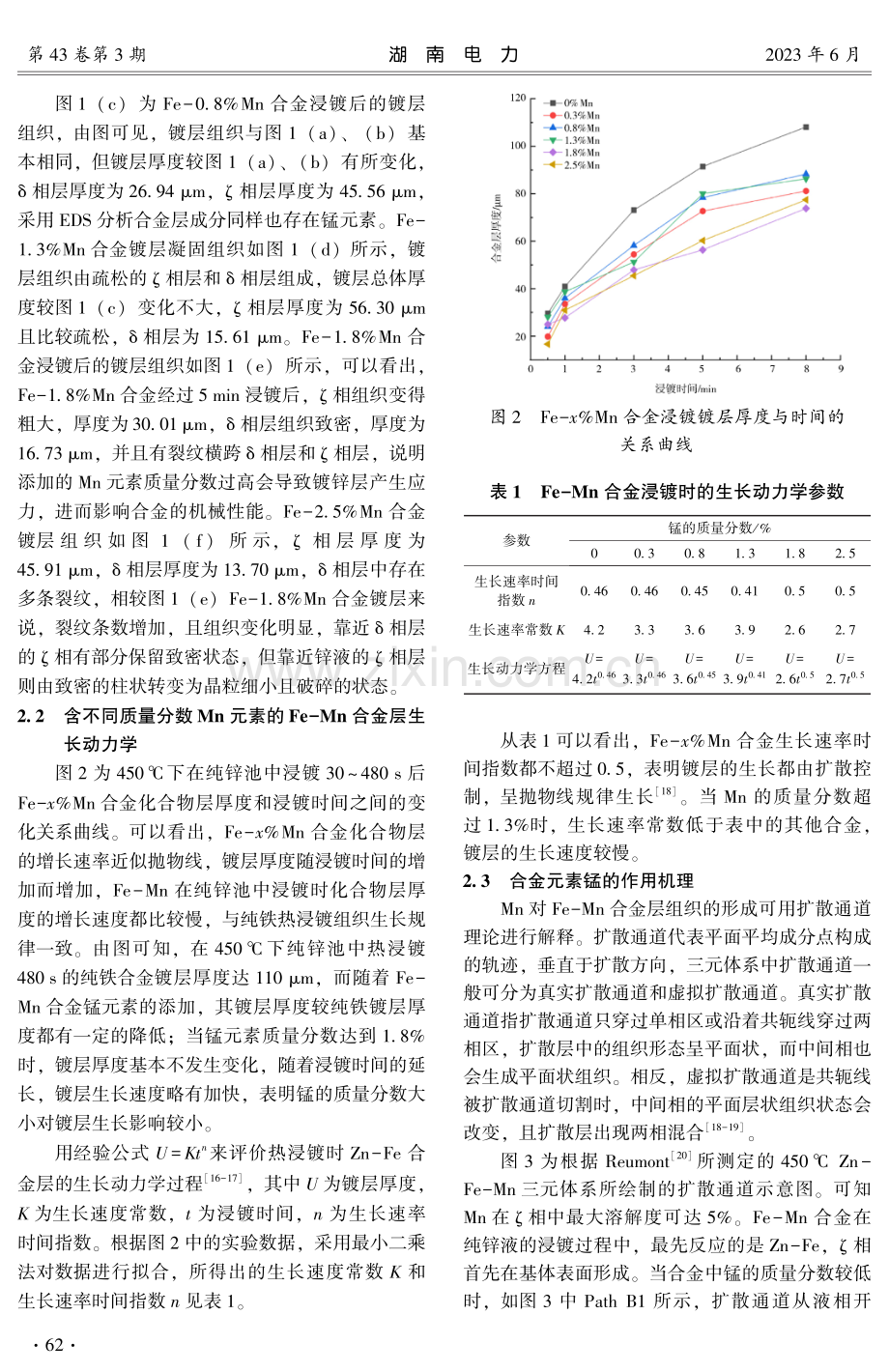 钢中Mn的质量分数对热浸镀锌的影响.pdf_第3页