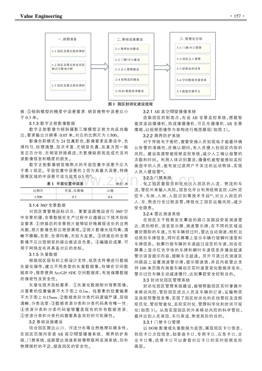 基于GIS的化工园区封闭化管理系统.pdf_第2页