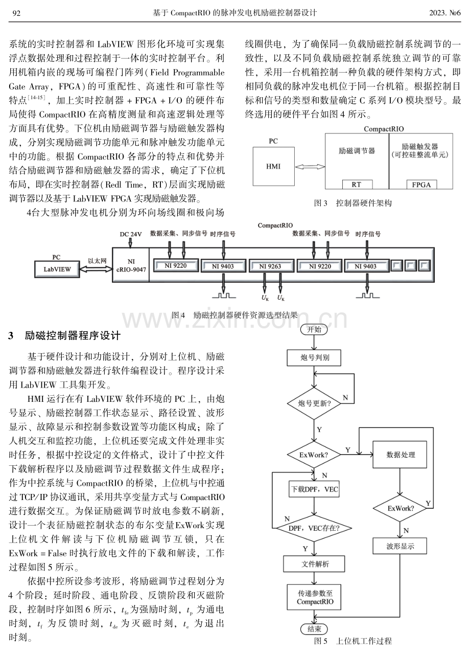 基于CompactRIO的脉冲发电机励磁控制器设计.pdf_第3页