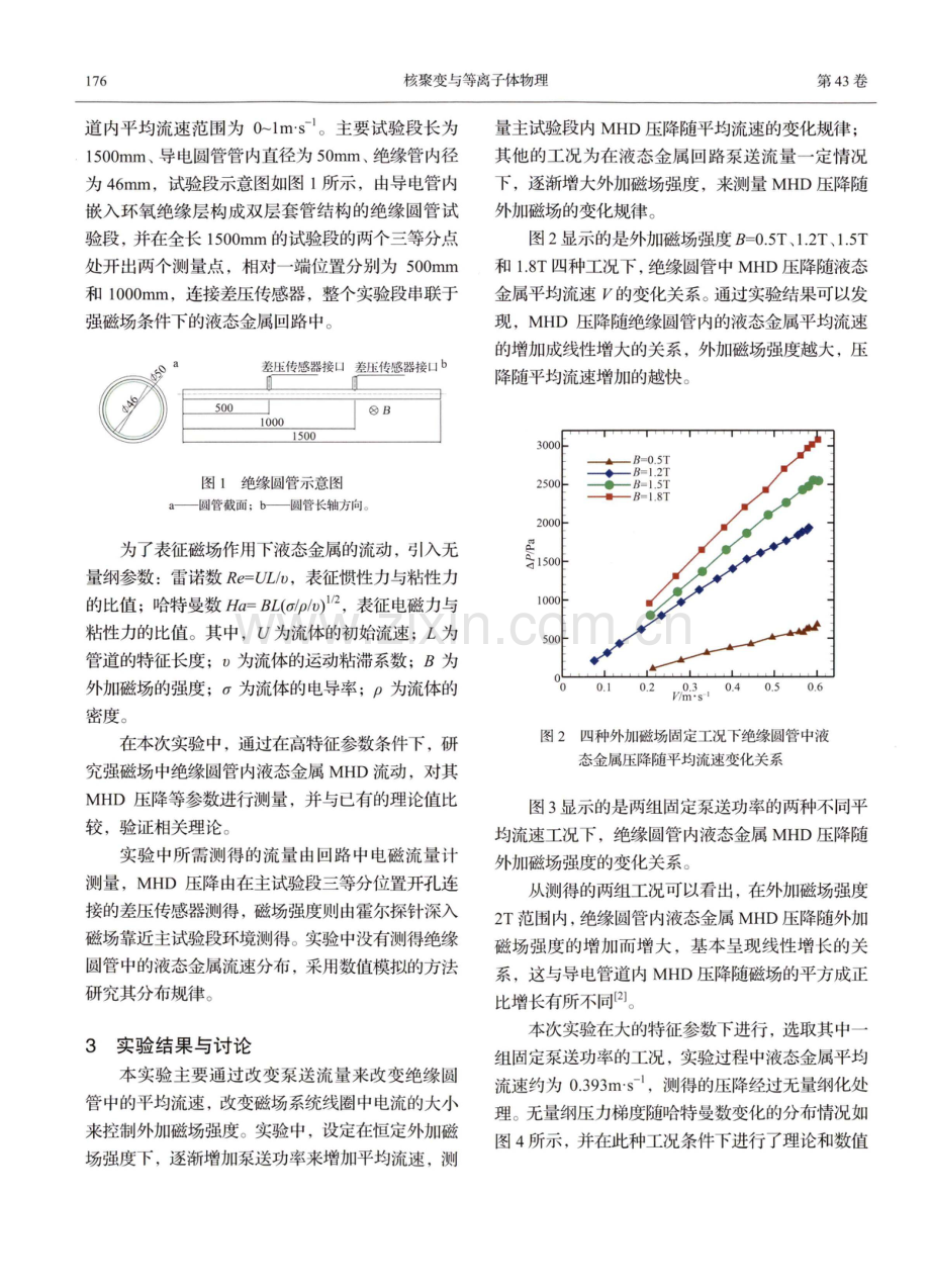 高特征参数下绝缘圆管内液态金属MHD效应研究.pdf_第2页