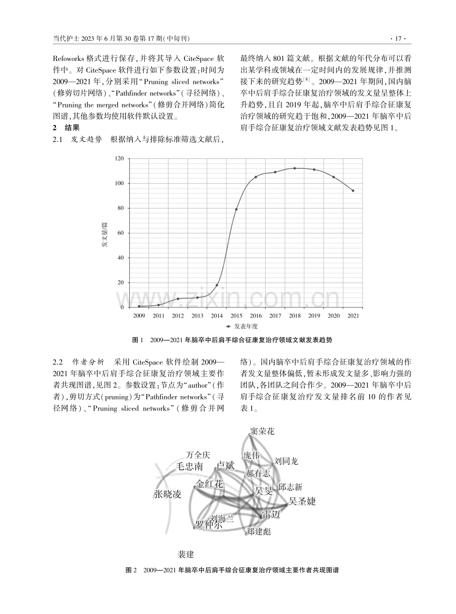 基于CiteSpace的国内脑卒中后肩手综合征康复治疗研究热点.pdf_第2页