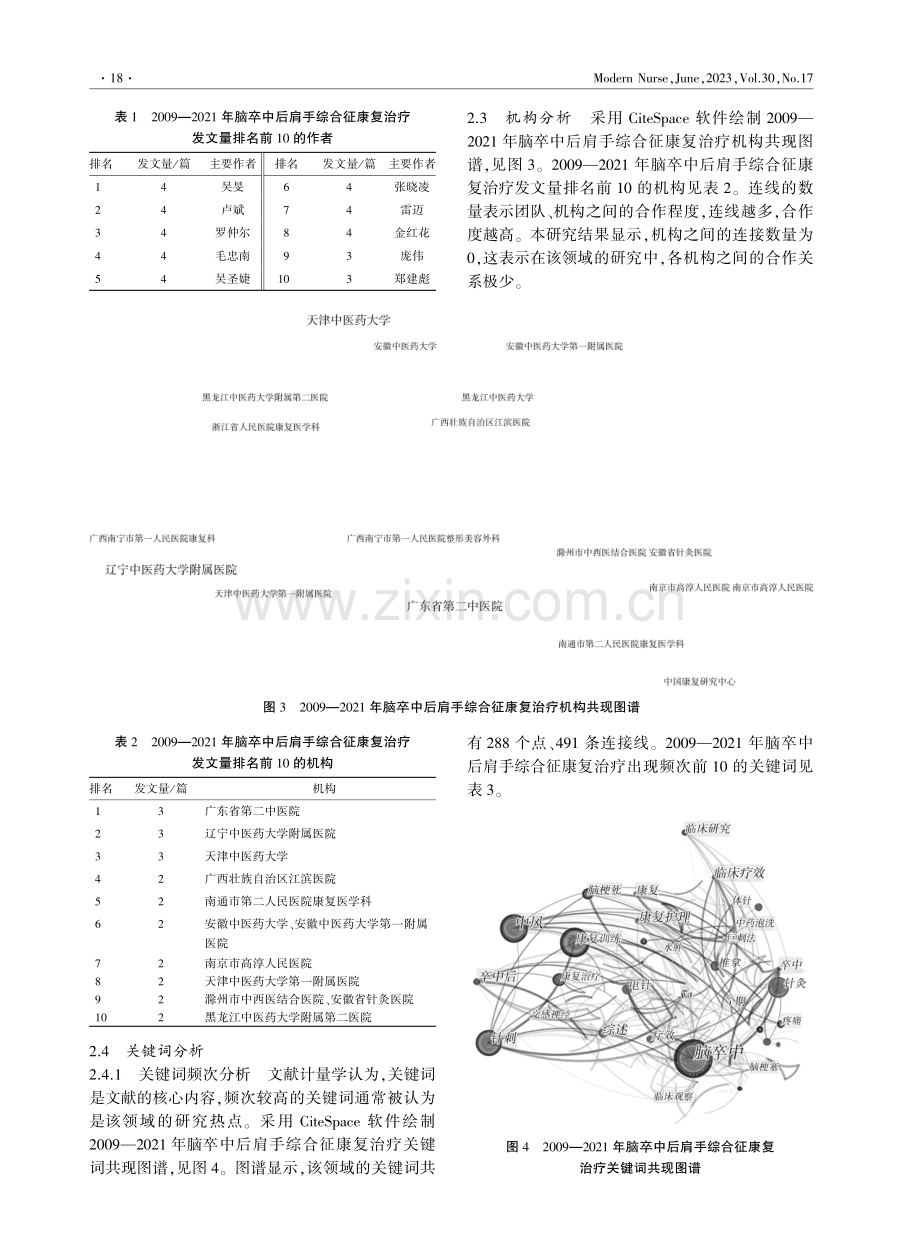 基于CiteSpace的国内脑卒中后肩手综合征康复治疗研究热点.pdf_第3页