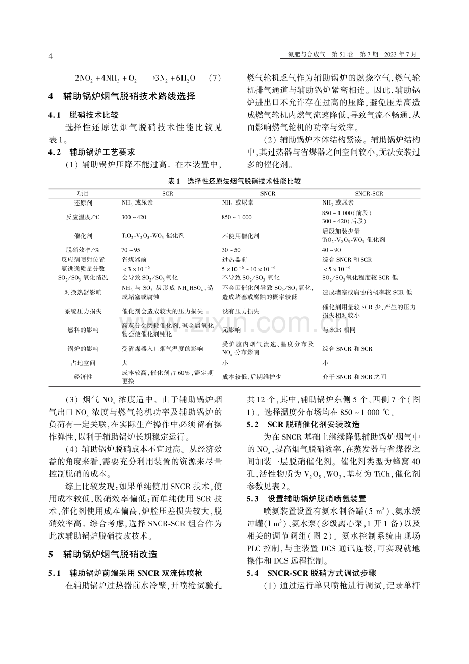 合成氨装置辅助锅炉烟气脱硝技改总结.pdf_第2页