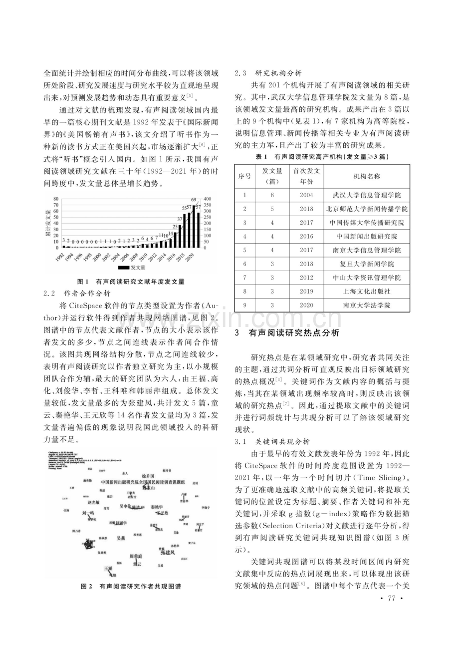 国内有声阅读研究的演进、热点与趋势——基于CiteSpace的科学知识图谱分析.pdf_第2页