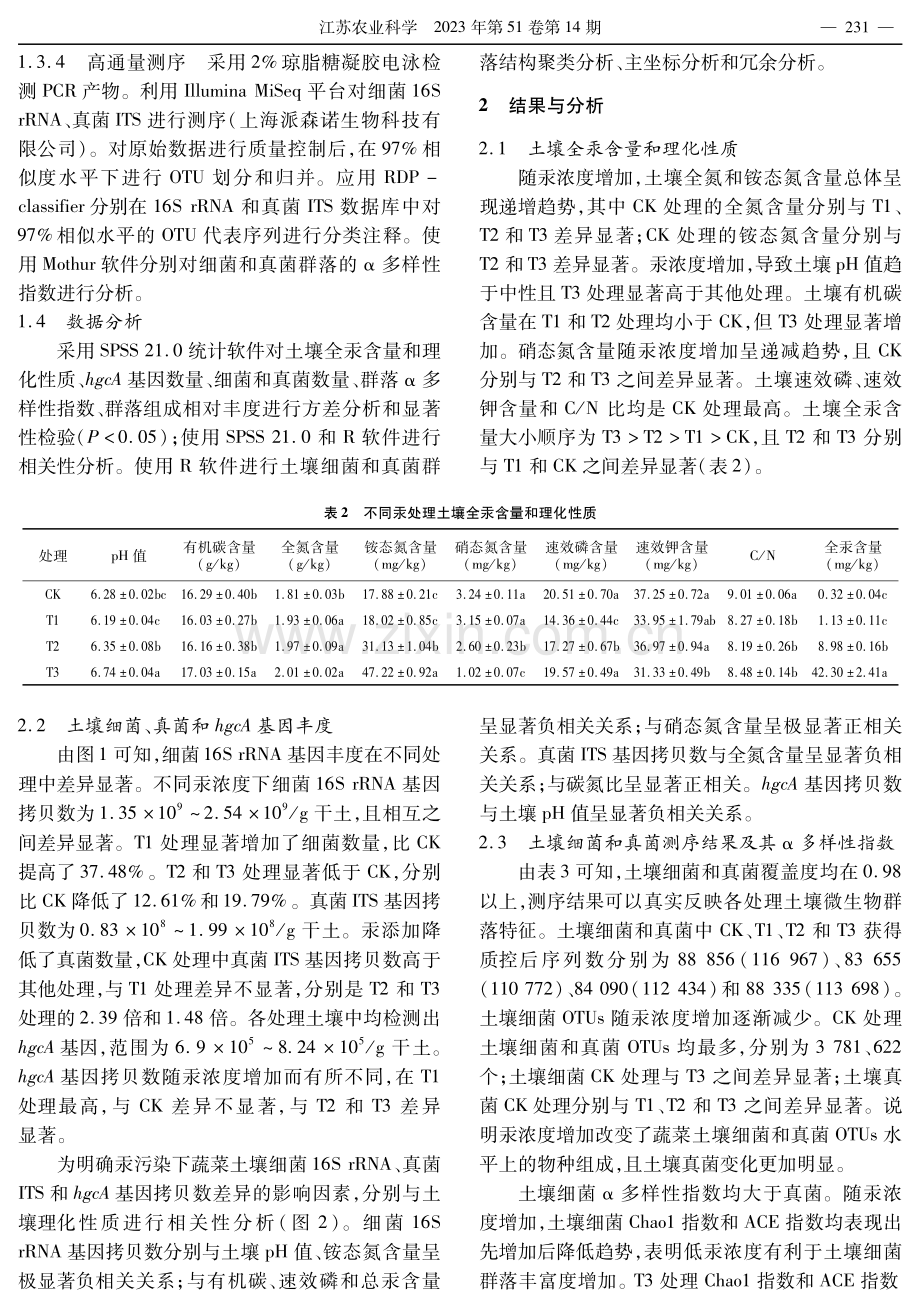 汞胁迫对蔬菜土壤细菌和真菌群落结构及丰度的影响.pdf_第3页