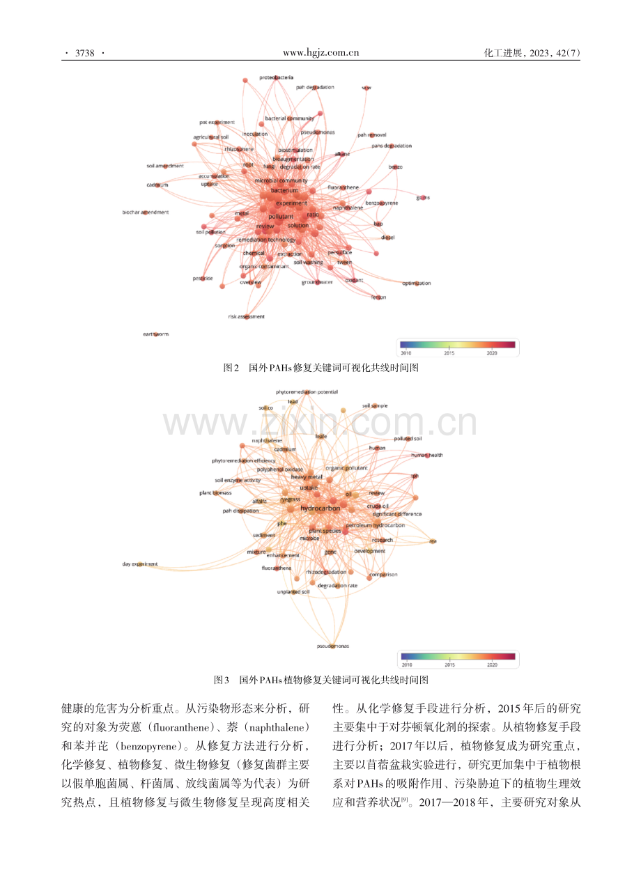 禾本科植物修复多环芳烃污染土壤研究进展.pdf_第3页