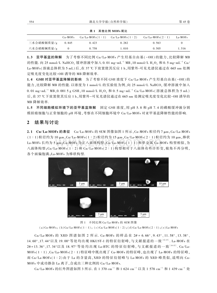 谷胱甘肽对双金属MOFs降解亚甲基蓝性能影响的研究.pdf_第3页