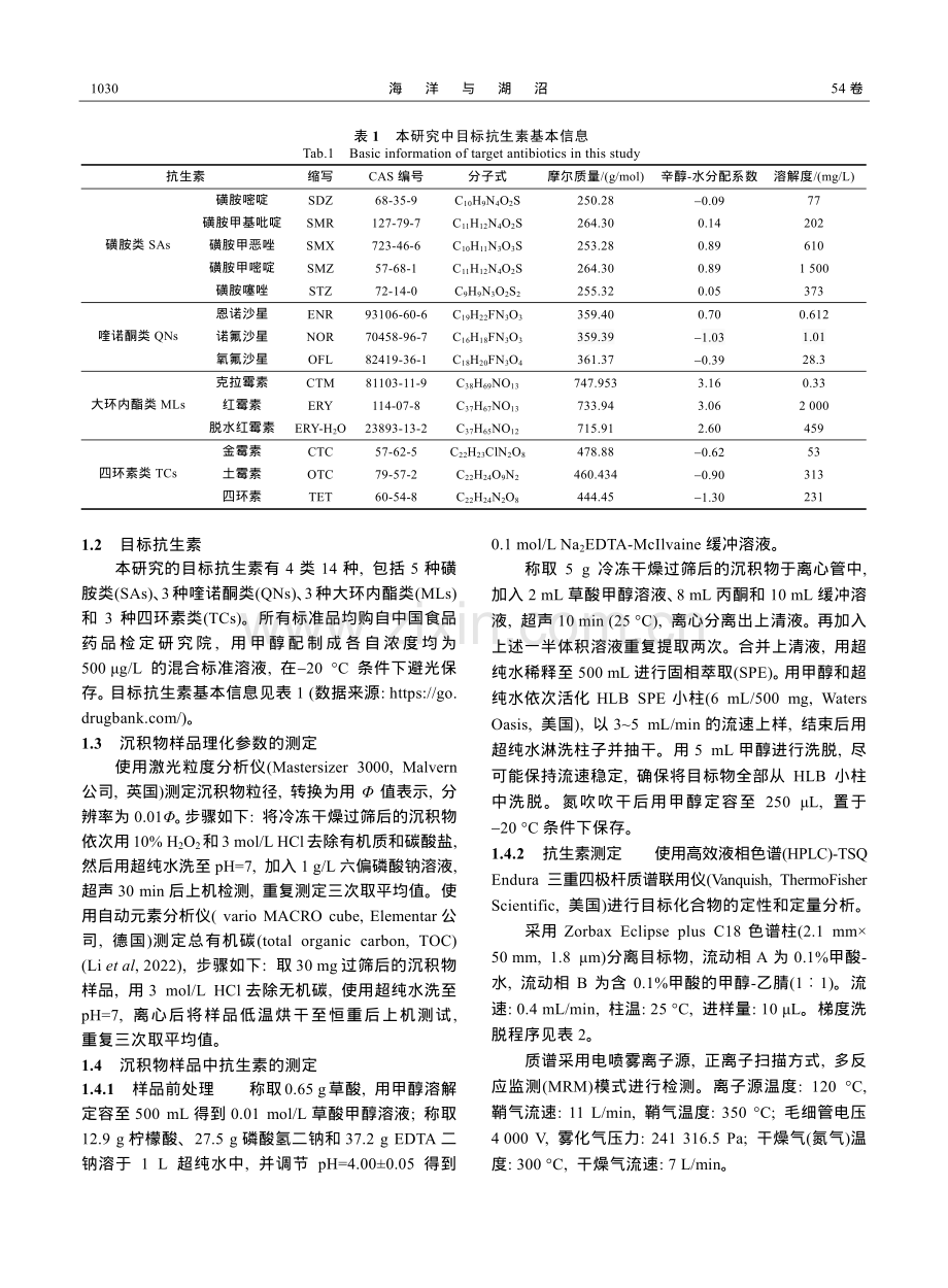 黄河三角洲湿地表层沉积物中典型抗生素的分布特征和生态风险评估.pdf_第3页