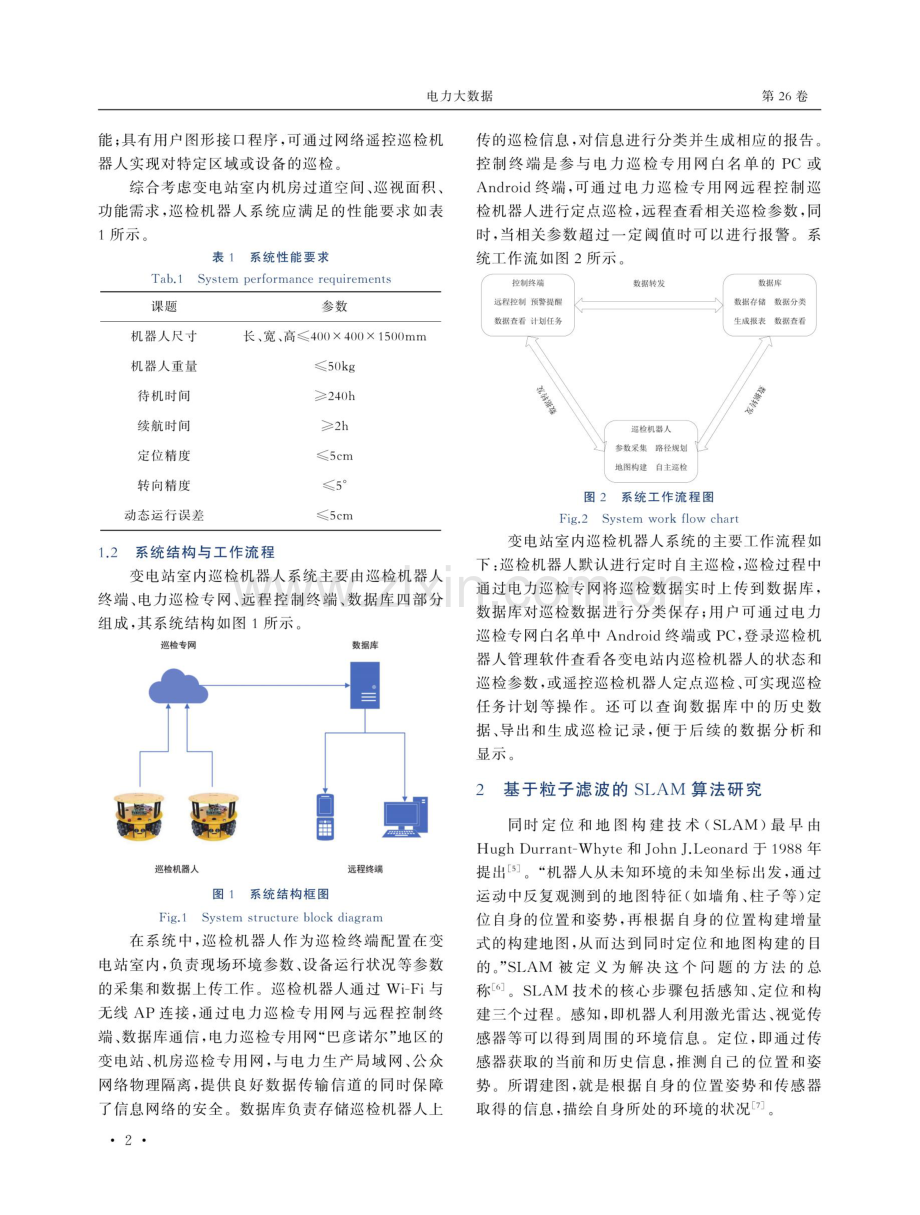 基于ROS的变电站室内巡检机器人的研究与设计.pdf_第2页