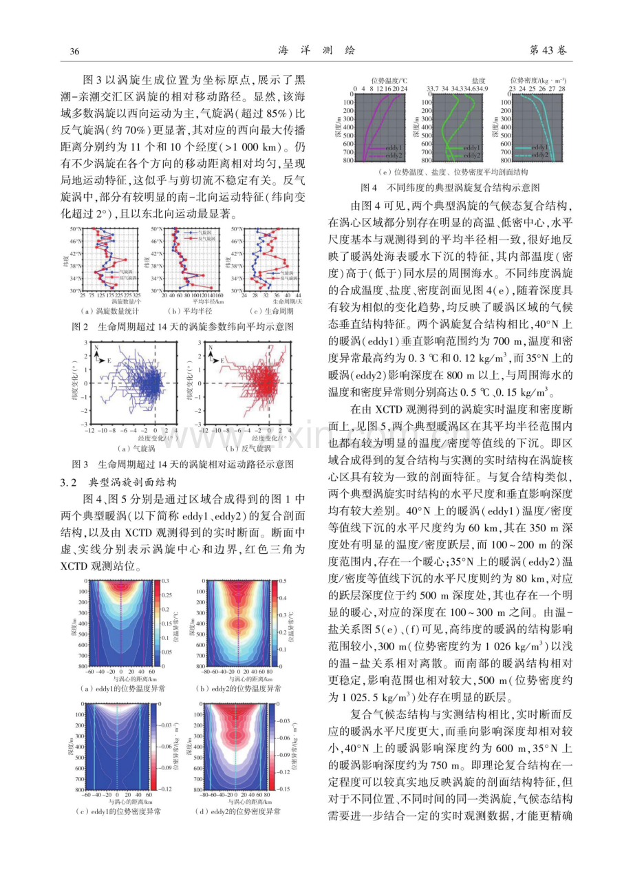 黑潮-亲潮交汇区涡旋演变特征及剖面结构分析.pdf_第3页