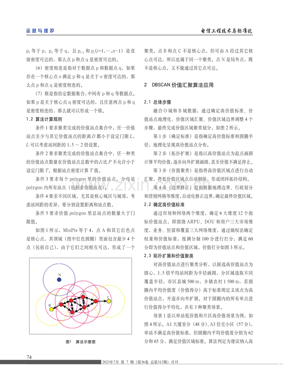 基于DBSCAN算法的5G价值区域自动汇聚模型和应用.pdf_第2页