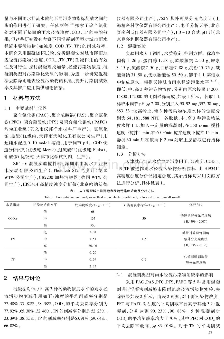 混凝法削减城市雨水径流污染物的效果.pdf_第2页