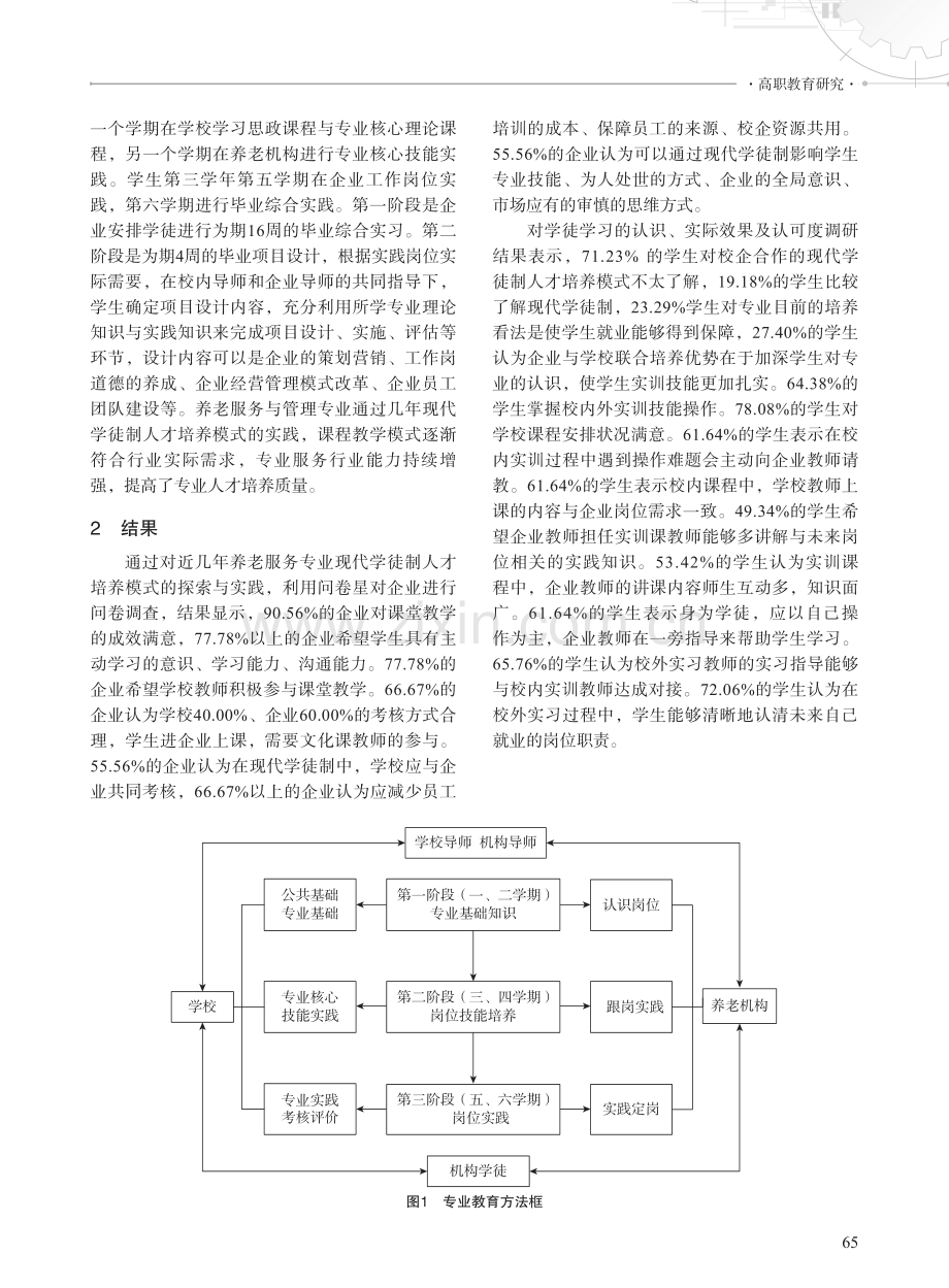 基于高职扩招的养老服务现代学徒制人才培养模式研究与实践.pdf_第2页