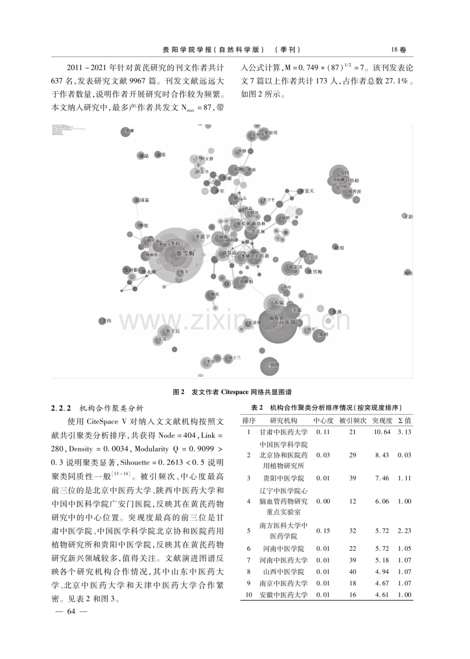 黄芪研究热点：基于Citespace知识图谱分析.pdf_第3页