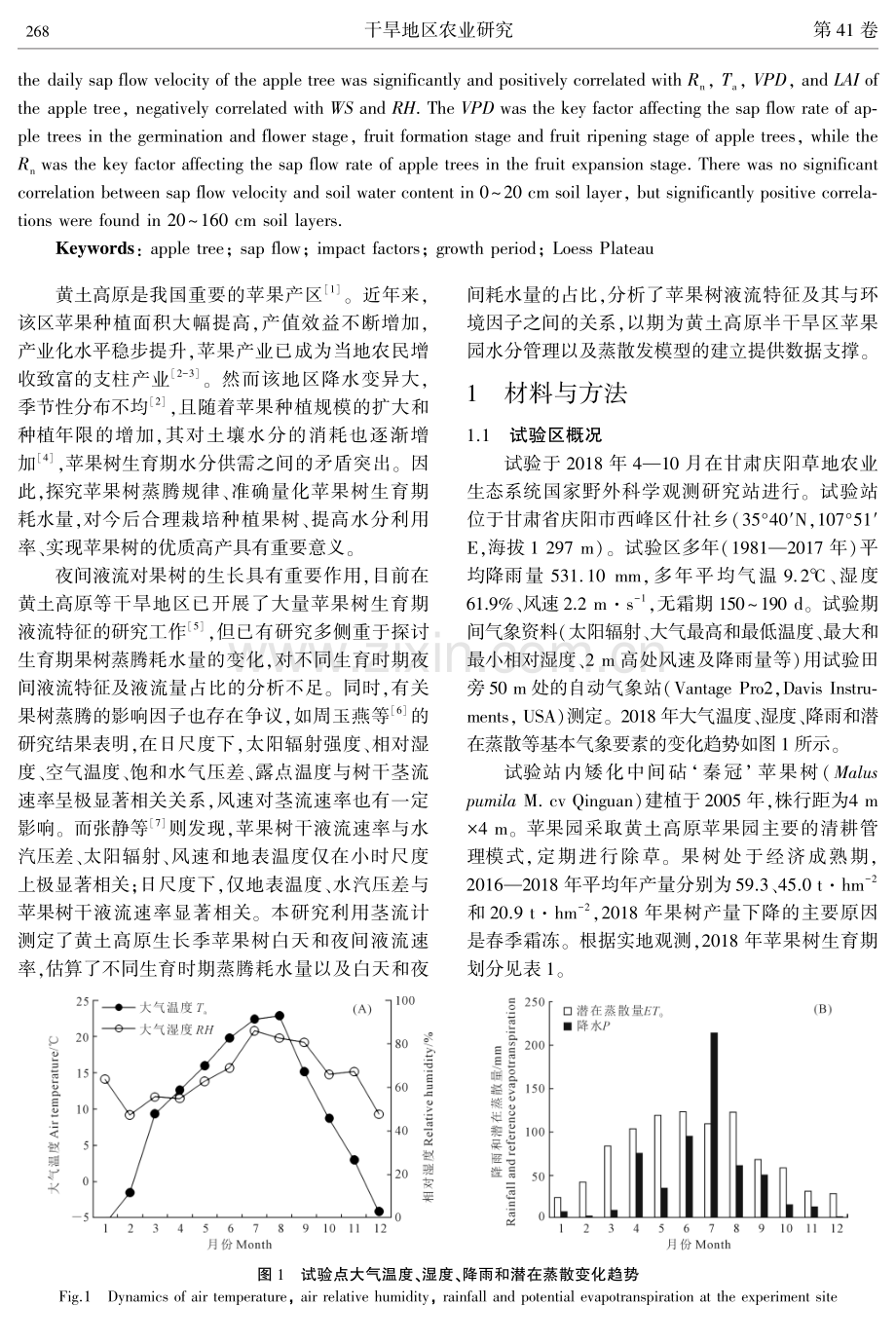 黄土高原苹果树生育期树干液流特征及其影响因子研究.pdf_第2页