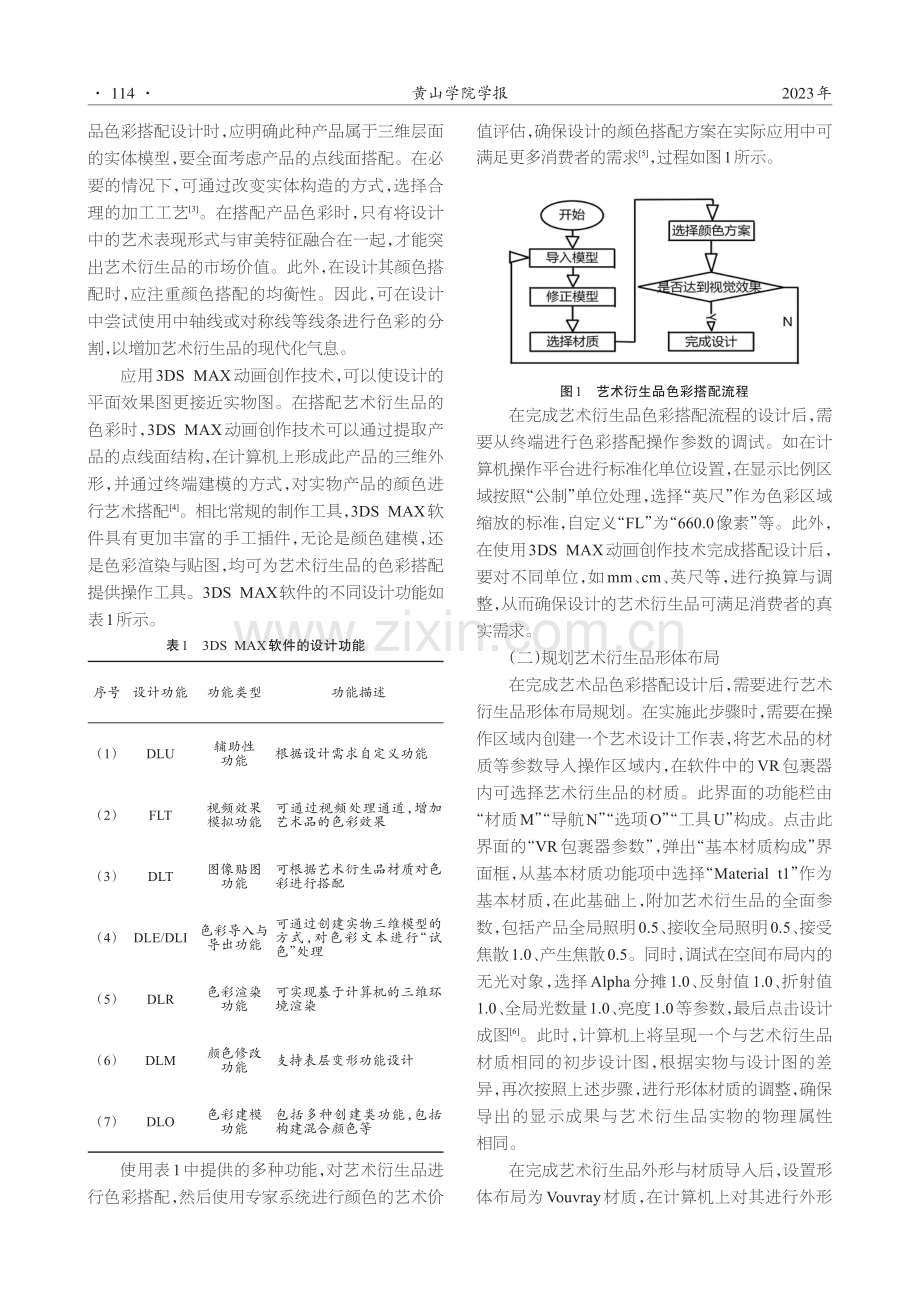 基于3DS MAX动画创作技术的艺术衍生品设计.pdf_第2页