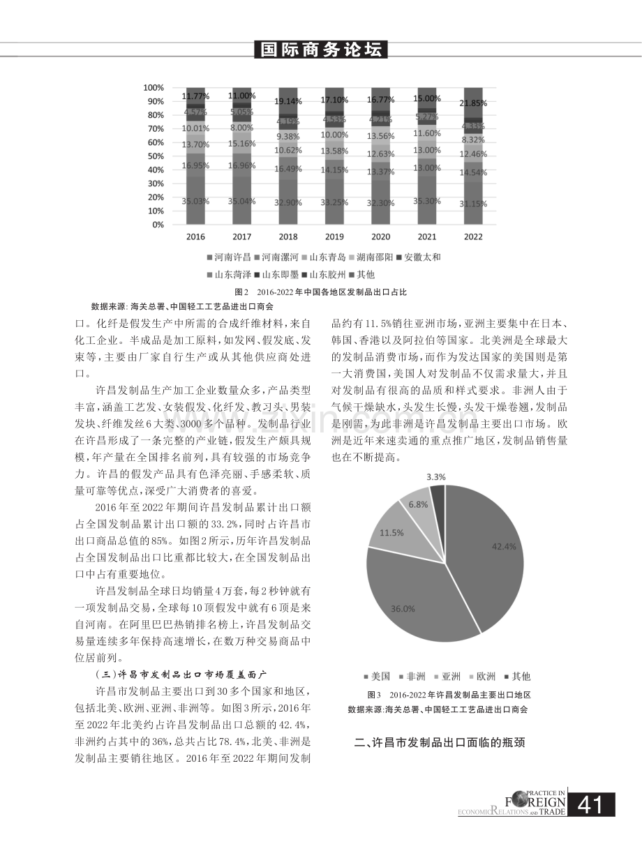 河南许昌发制品出口面临的瓶颈及对策.pdf_第2页