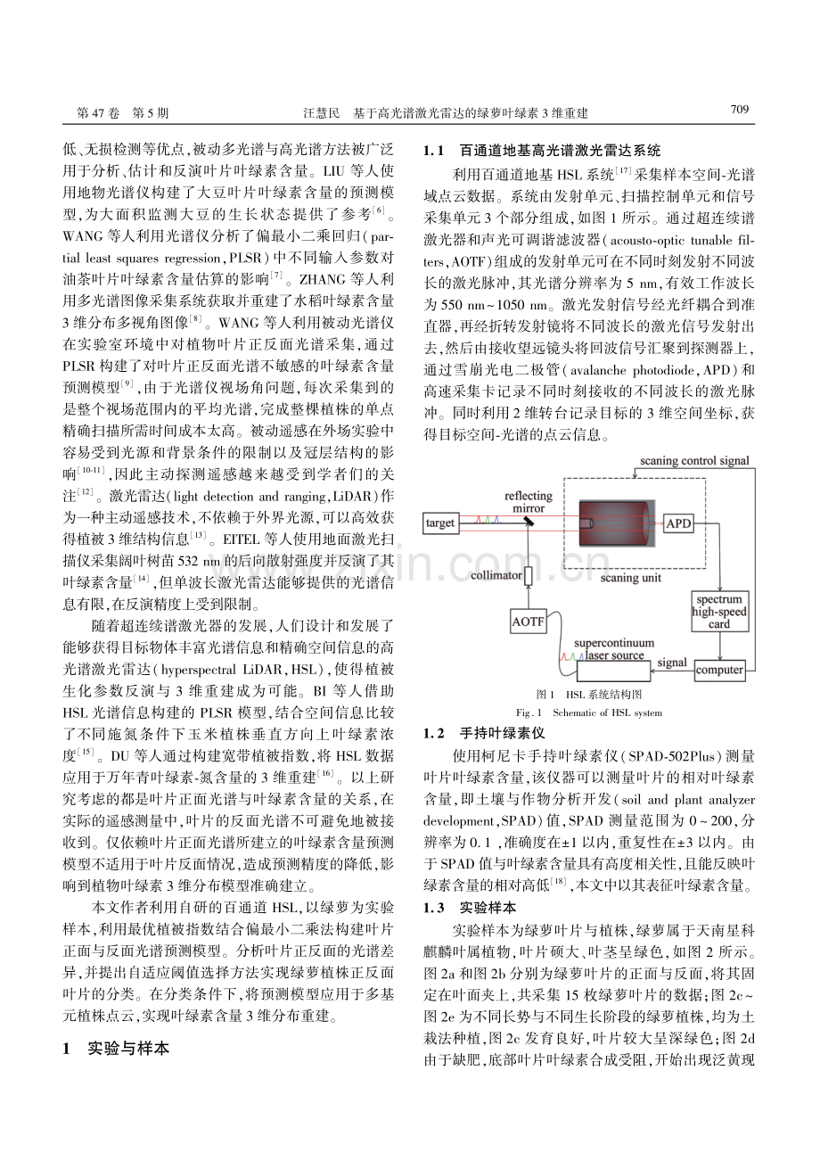 基于高光谱激光雷达的绿萝叶绿素3维重建.pdf_第2页