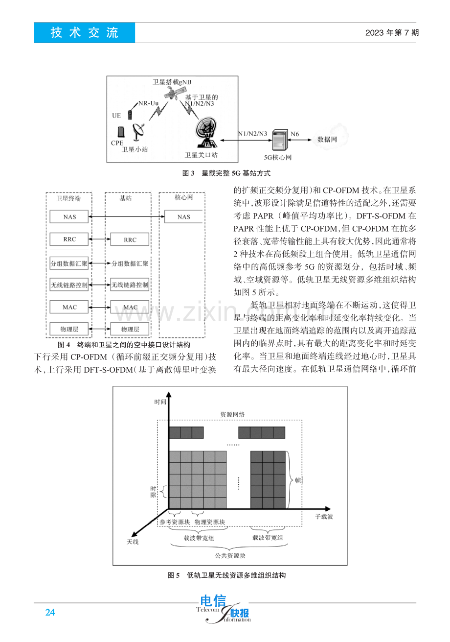 基于低轨卫星与5G网络的融合技术研究.pdf_第3页