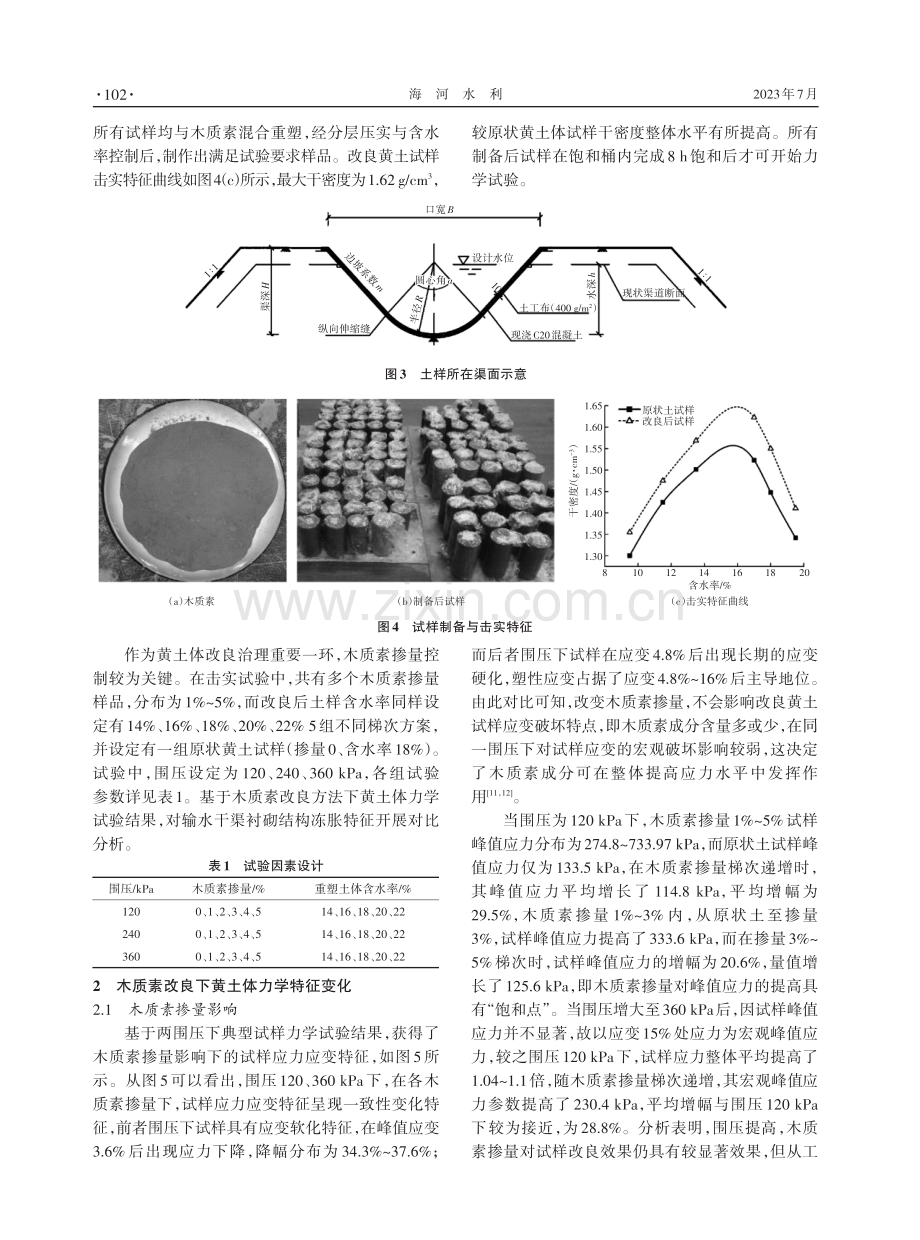 灌区渠基土改良下力学试验及冻胀特征研究.pdf_第3页