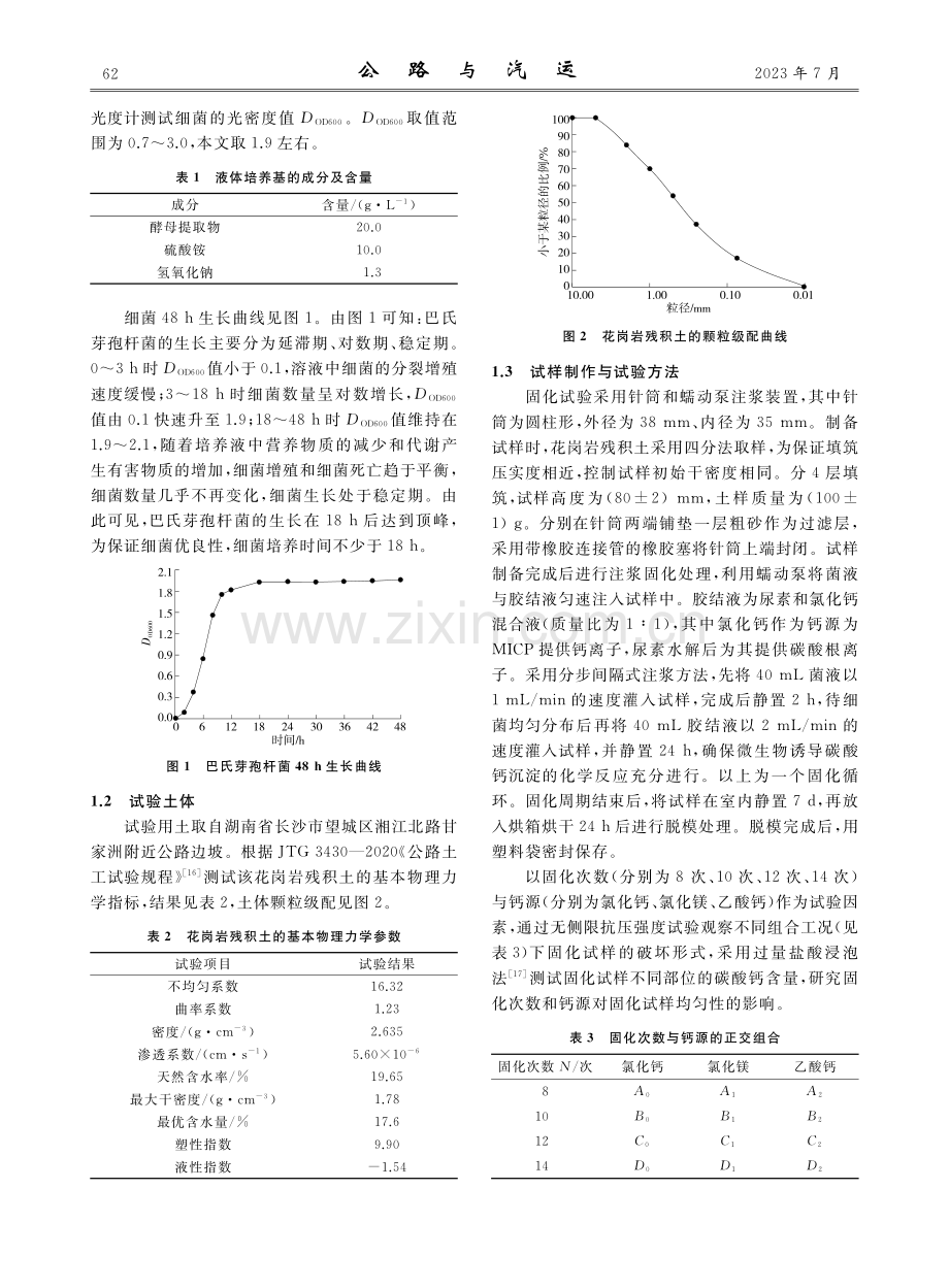 固化次数与钙源对MICP固化花岗岩残积土均匀性的影响研究.pdf_第2页