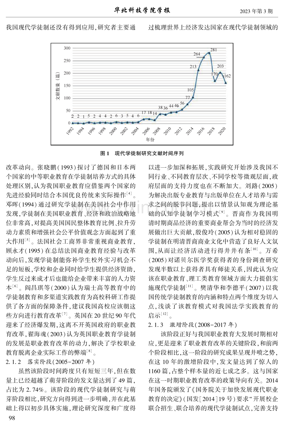 基于CiteSpace的现代学徒制研究知识图谱分析.pdf_第3页