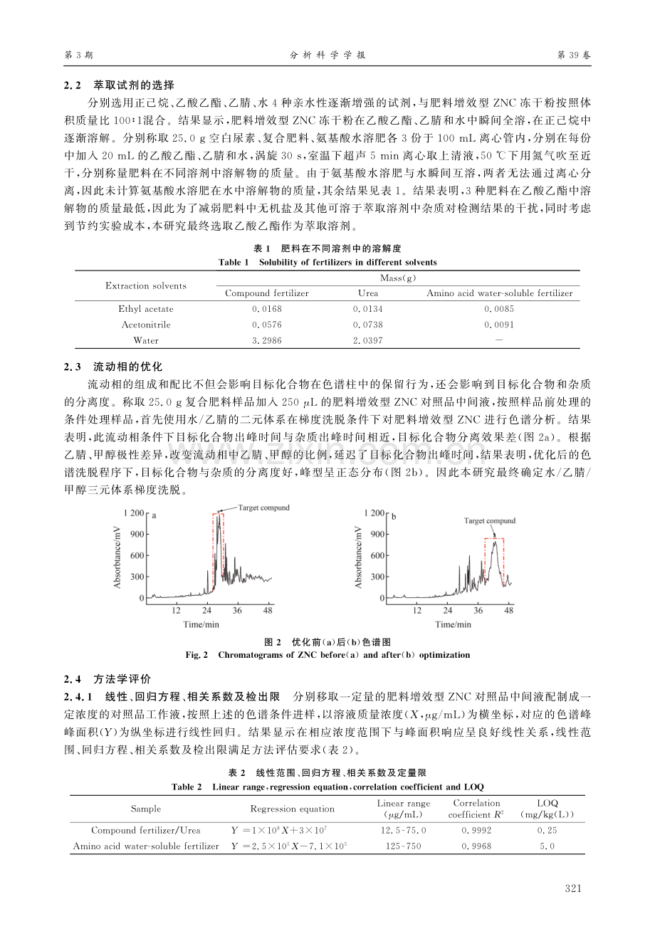 高效液相色谱-荧光检测多类型肥料中宛氏拟青霉SJ1提取物.pdf_第3页