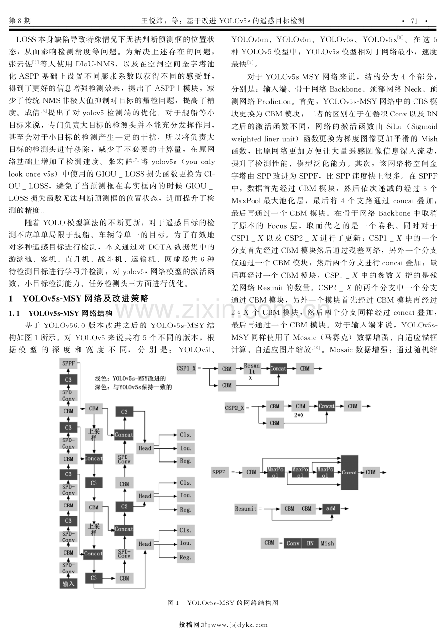 基于改进YOLOv5s的遥感目标检测.pdf_第2页